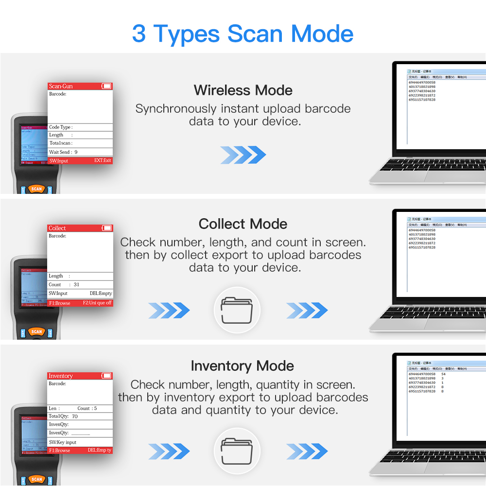 Escáner de código de barras in - Document Scanner Portable reseña y precio